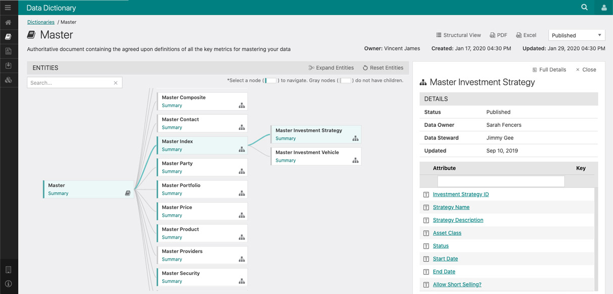 Data Application UI