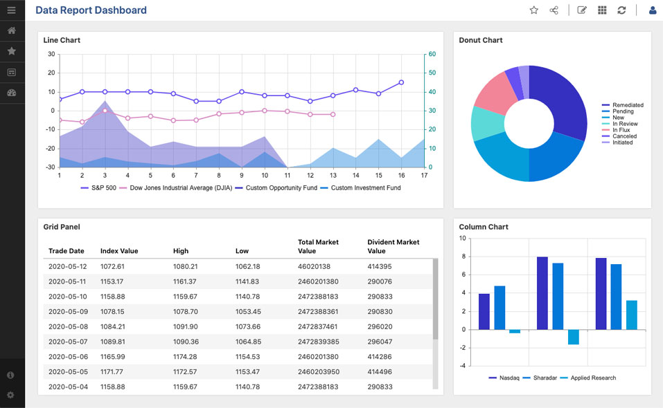 Reporting Dashboard UI